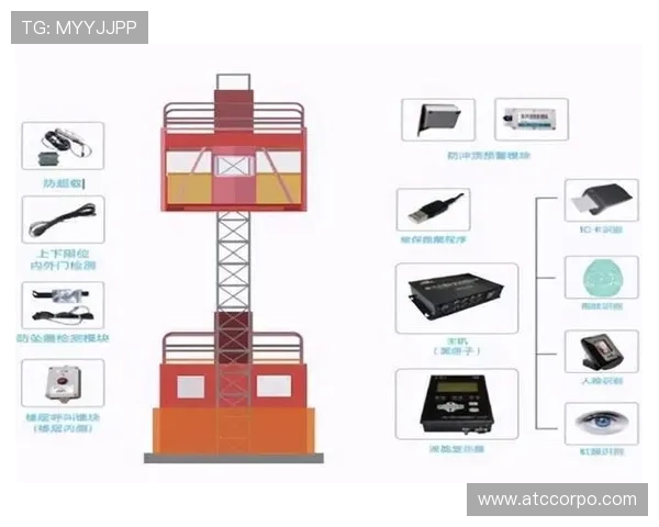 欧博注册官方平台安全保障措施，保障用户信息和资金安全